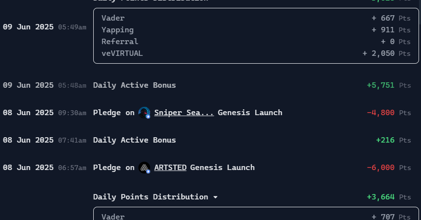Noticed my <a href="/VaderResearch/">VaderResearch 🦾</a> points dropped a bit—probably due to rebalancing between yapping and distribution. Doesn’t change much, and I’m all in on supporting the OGs at <a href="/virtuals_io/">Virtuals Protocol</a> with their new direction.