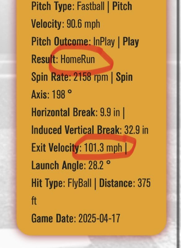 MateoZeppieri's tweet photo. Grad transfer with one year of eligibility from (D1) Mount St. Mary’s University

D1 2025 Season Stats, LHH OF

12 Home Runs
9 Doubles
1 Triple
14 Stolen Bases
40 RBI
.867 OPS
156 AB

Phone Number - 254-651-9099
Email - m.zeppieri7@yahoo.ca https://t.co/l17iLs6MED