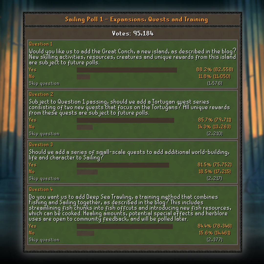 Old School RuneScape tweet media