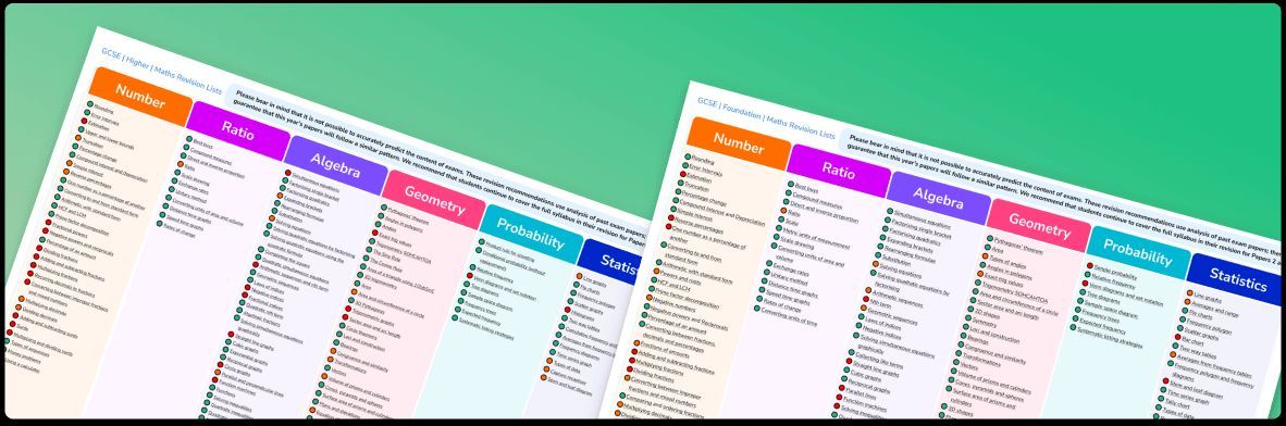 #GCSEMaths is almost over for another year! Download our Paper 3 revision list to help with your final revision push ahead of Wednesday's exam 🧠 buff.ly/QdOw7Wg 
With quick links to free targeted revision materials and worksheets included!