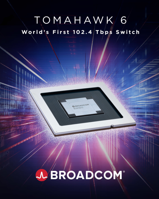 NicolasOUE's tweet photo. Tomahawk 6, the world's first 102.4 Terabits/sec switch, is here. With 2x the bandwidth of any Ethernet switch currently available, Tomahawk 6 powers next gen scale-up and scale-out AI networks. Tomahawk 6 isn't just an upgrade, it's a breakthrough. https://t.co/qqUVvzB7tR https://t.co/pvUQi8TPoP