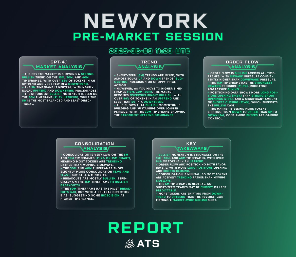 Advanced Trader Signals tweet media