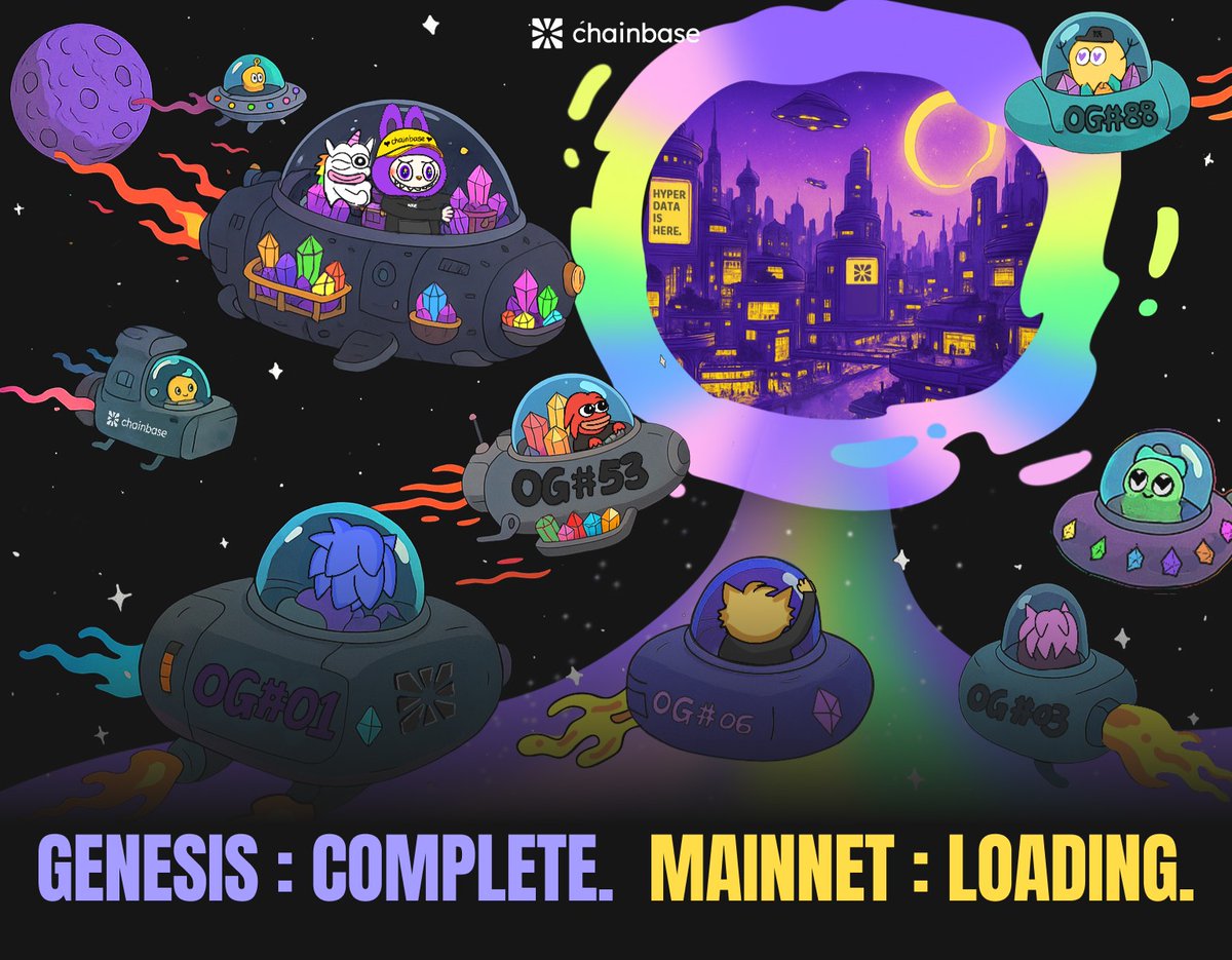 Chanh Doro (@chanhdoro) on Twitter photo ✨UPDATE CHAINBASE
♻️Genesis Campaign: Complete
Mainnet: Loading
♻️Rewards tied to Mystery Boxes and Zircons will be revealed and distributed at mainnet launch
♻️New campaign is loading...
<a href="/ChainbaseHQ/">Chainbase (💜,💛)</a> Will the new campaign take place before or after the mainnet, and when will ✨UPDATE CHAINBASE
♻️Genesis Campaign: Complete
Mainnet: Loading
♻️Rewards tied to Mystery Boxes and Zircons will be revealed and distributed at mainnet launch
♻️New campaign is loading...
<a href="/ChainbaseHQ/">Chainbase (💜,💛)</a> Will the new campaign take place before or after the mainnet, and when will