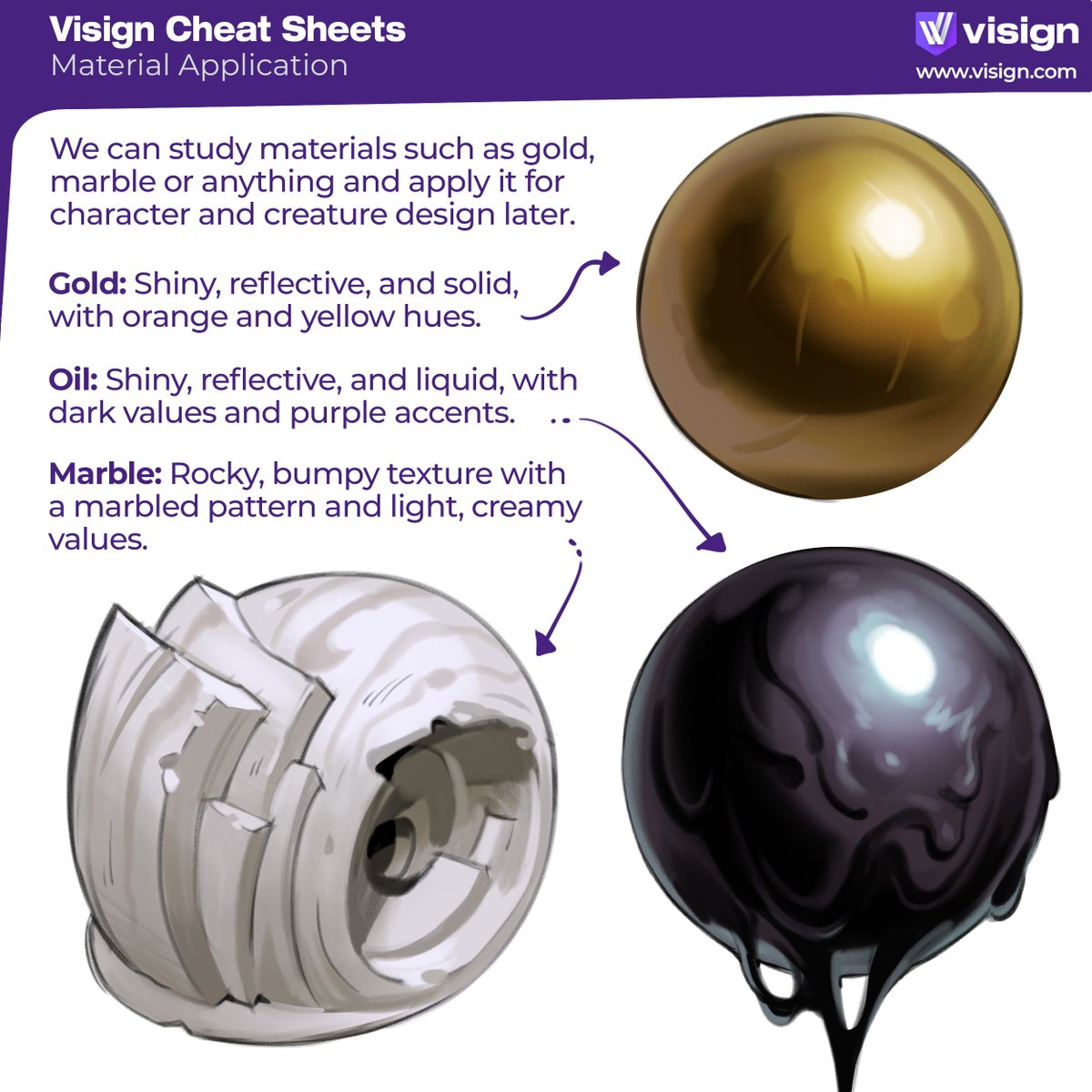visignacademy's tweet image. Get this! Study different materials – add Big-Medium-Small – put them together, and you’ll have an awesome design!
Try it out – and retweet it to share the inspiration!
#visigncheatsheet #conceptartdesign #creaturedesign #designtips