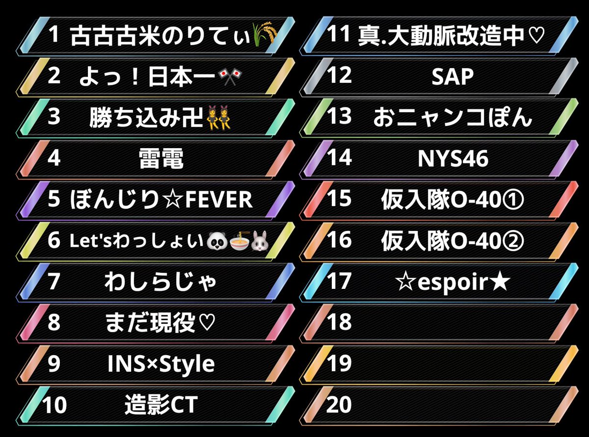 ããã¡ãðºð/宿³é
ä¿¡åä»äž ãïŸïŸïœ¹ïŸïŸïœ¹çéã (@mty_sonchou) on Twitter photo ðº6æåºŠMTY Over40 Day1ðº
3æåºŠð¥ INSÃStyle
4æåºŠð¥ ä»®å
¥éO-40â
5æåºŠð¥ ä»®å
¥éO-40â
æ¬æ¥ãã6æåºŠSTARTã§ããã
ä»®å
¥éO-40â ã®å¢ããæããããŒã ã
çŸããäºæâïž
å¿æŽã³ã¡ã³ãã©ãã©ããé¡ãããŸãâŒïž
#Minorityã®æ¥åžž
22:00~ START-` Ì ð«
é
ä¿¡ð
youtube.com/live/PI56SDxqk⊠ðº6æåºŠMTY Over40 Day1ðº
3æåºŠð¥ INSÃStyle
4æåºŠð¥ ä»®å
¥éO-40â
5æåºŠð¥ ä»®å
¥éO-40â
æ¬æ¥ãã6æåºŠSTARTã§ããã
ä»®å
¥éO-40â ã®å¢ããæããããŒã ã
çŸããäºæâïž
å¿æŽã³ã¡ã³ãã©ãã©ããé¡ãããŸãâŒïž
#Minorityã®æ¥åžž
22:00~ START-` Ì ð«
é
ä¿¡ð
youtube.com/live/PI56SDxqkâŠ