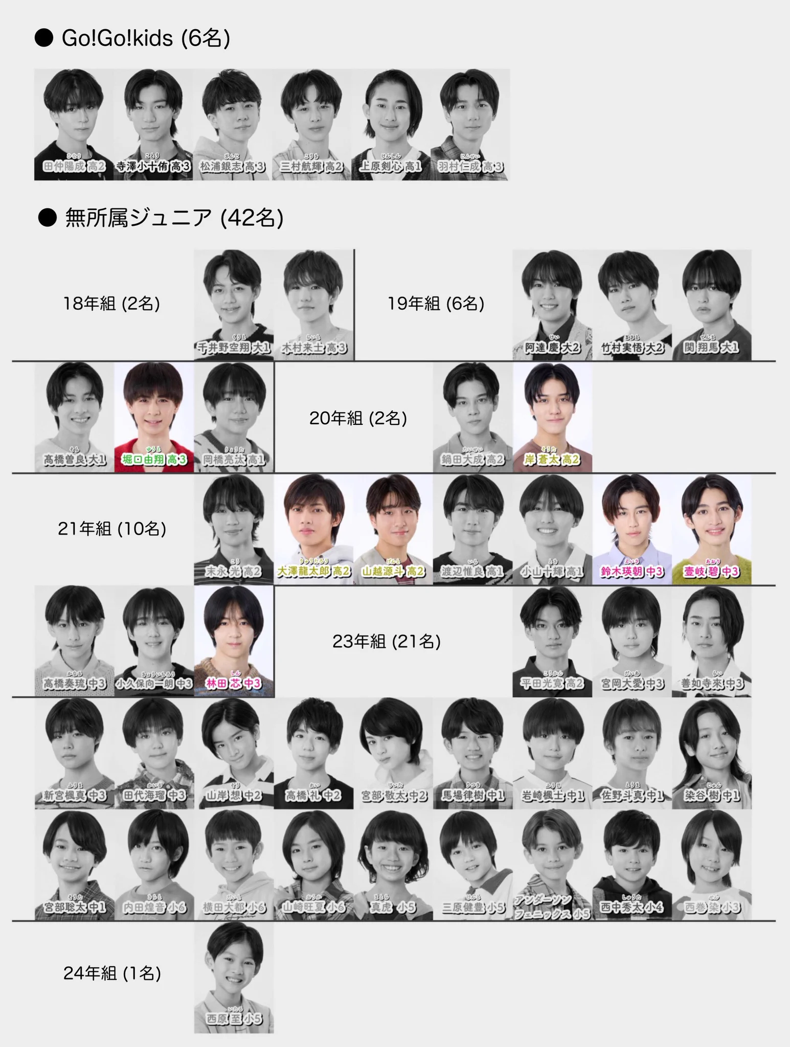 エム on X: 