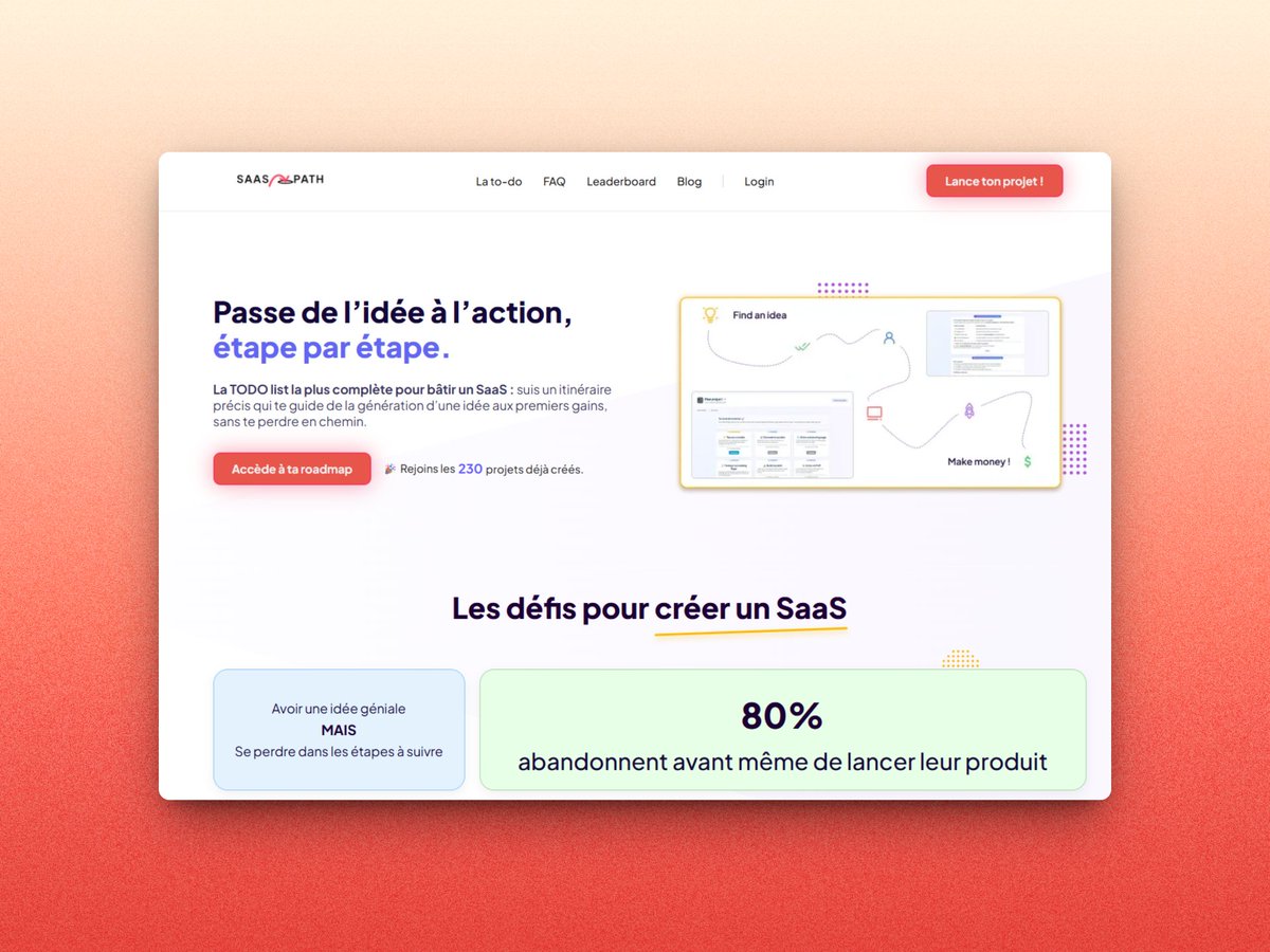 SaaS Path tweet media