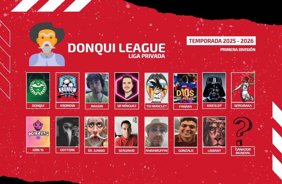 🛡️ DONQUI LEAGUE 25-26🛡️

👀 Va tomando forma la cosa. Nuevos integrantes de peso y sólo una plaza libre que se decidirá en el Mundial de clubes