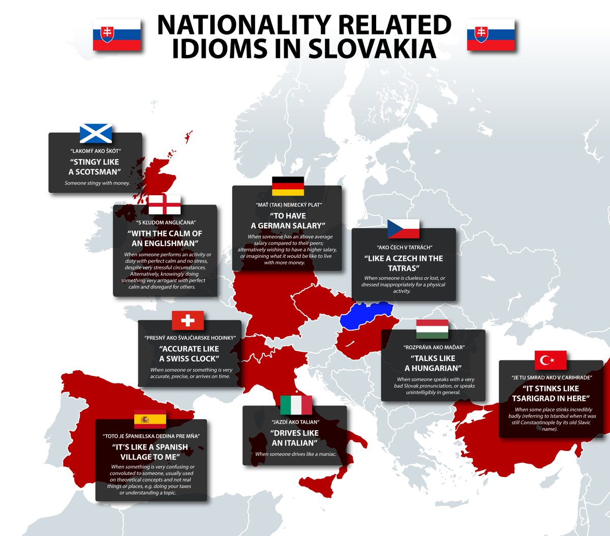 simongerman600's tweet photo. I love this map! We are being shown how people in Slovakia reference other European nations in their idioms. Germans also use the stingy Scotsman stereotype. Source: https://t.co/YfqiZQSJOL https://t.co/OWejTOziPf