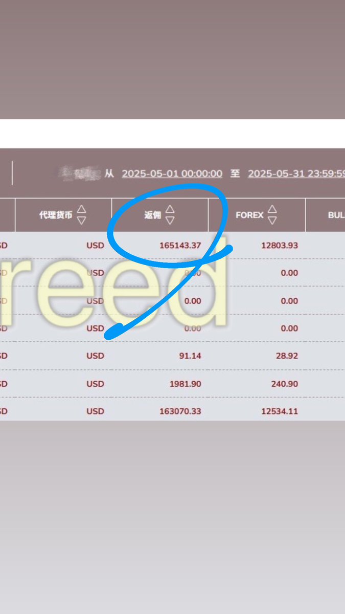 🏆TMGM销冠经理-Kreed。负责商务合作币圈KOL|外汇代理|资管团队,欢迎开顶代! tweet media