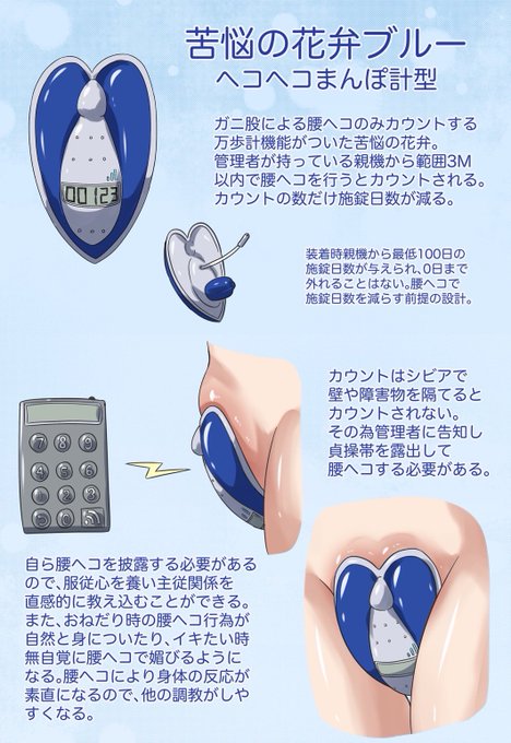 腰ヘコ中にマン汁垂らして床汚した悪い子 