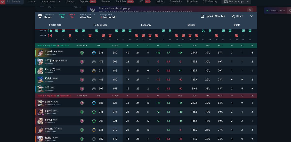 perdon ascendentes nunca mas (me putearon mas q la chucha por ganar :v)