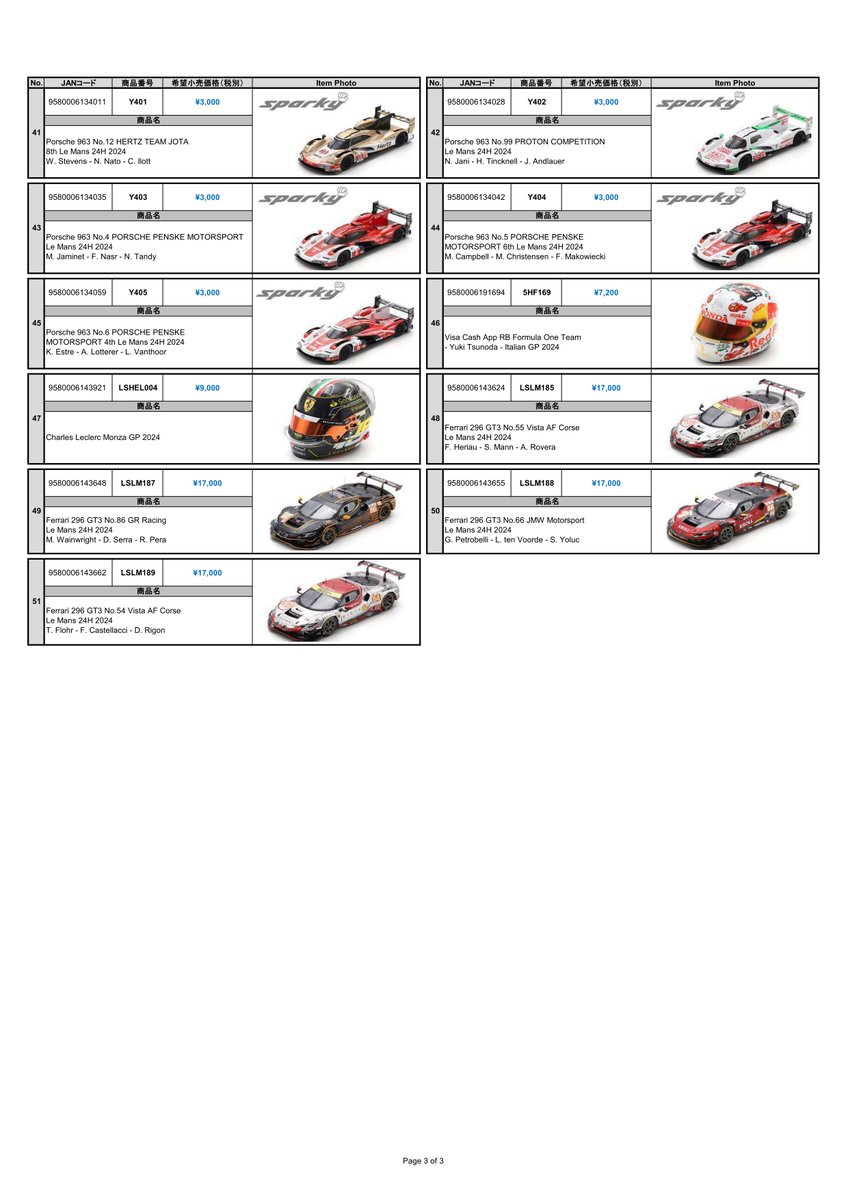 【バラ売り品】【まとめ買い方、複数買い方またはフォロワー樣専用サビース品】 Spark Model Japan on X