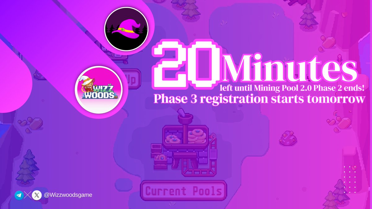 ⏳ Only 20 Minutes Left!
Mining Pool 2.0 Phase 2 is about to close! 💥

🚀 Phase 3 registration begins TOMORROW!
Don’t miss your chance to earn BIG in the magical world of #WizzWoods 🧙‍♂️💰

Get ready, gear up, and join the next wave!
👉 @Wizzwoodsgame

#Web3Gaming #GameFi