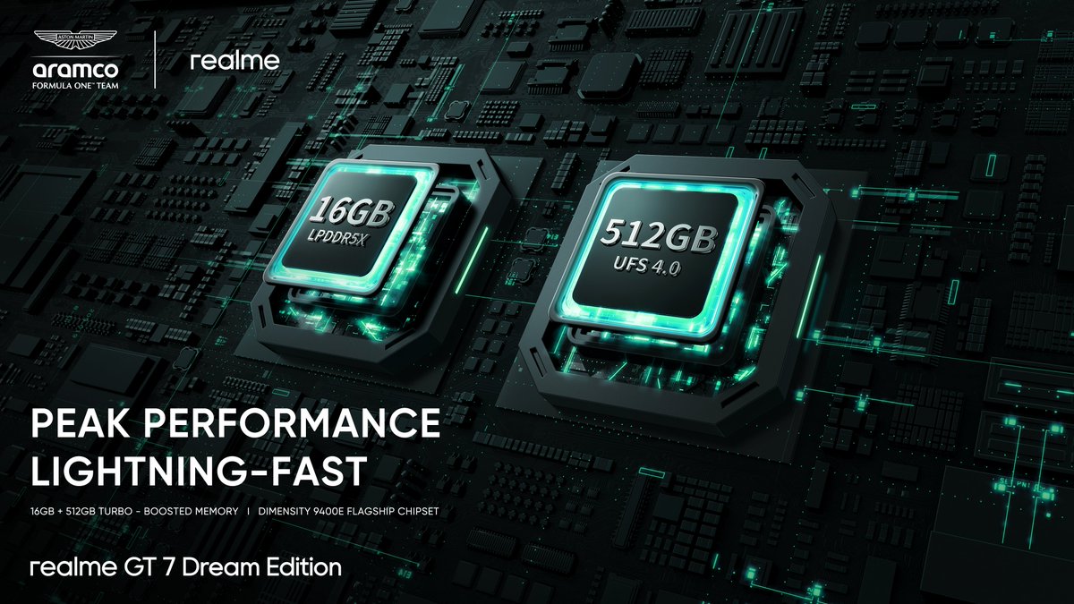 realme GT 7 Dream Edition: Pocket-sized racing power. Experience 16GB LPDDR5X and 512GB UFS 4.0, powered by the Dimensity 9400E chip for peak, lightning-fast performance. 

Like a race car on track—no lag, just pure speed thrill.

#realmeGT7Series 
#AstonMartinF1phone