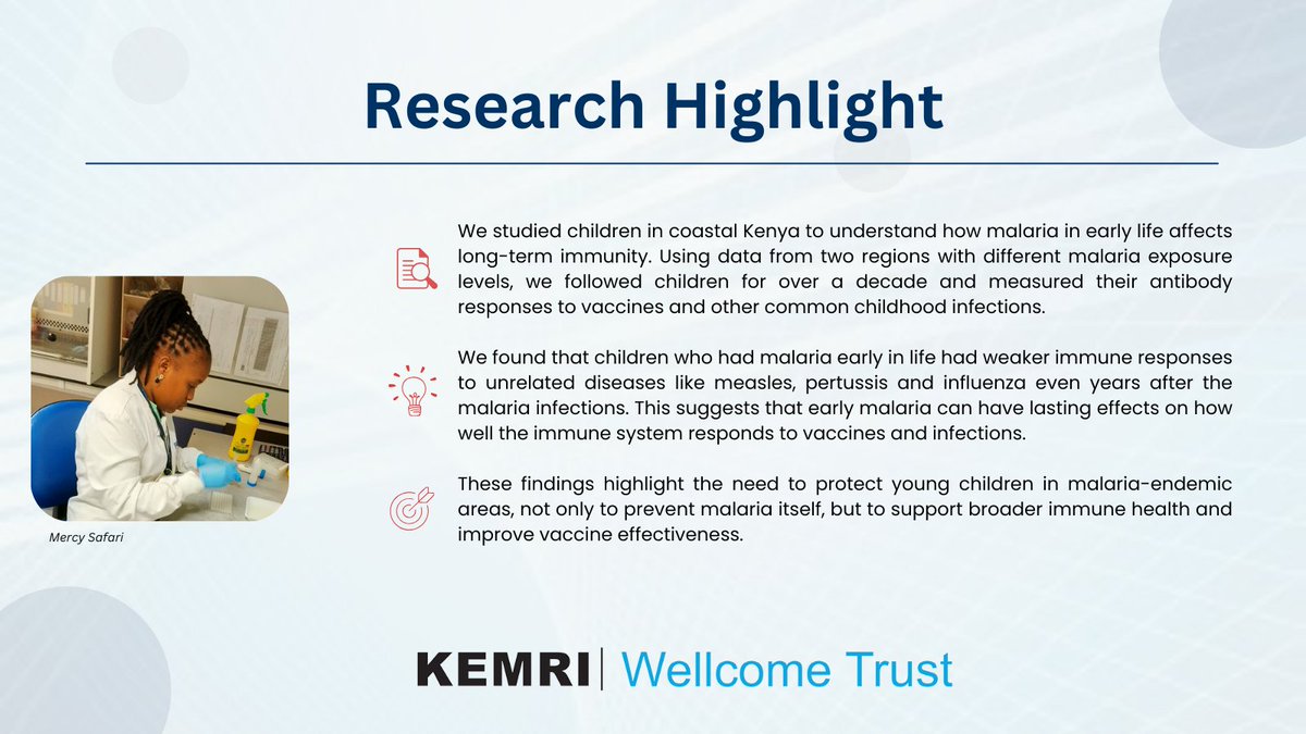 KEMRI-Wellcome Trust (@kemri_wellcome) on Twitter photo 📚#ResearchHighlight from a 15-year study in coastal Kenya calls for stronger malaria protection to boost lifelong immunity.
<a href="/sada_mercy/">Mercy Safari</a> et al. show that malaria in early childhood can weaken long-term responses to vaccines like measles and influenza.
Read more here 👉 📚#ResearchHighlight from a 15-year study in coastal Kenya calls for stronger malaria protection to boost lifelong immunity.
<a href="/sada_mercy/">Mercy Safari</a> et al. show that malaria in early childhood can weaken long-term responses to vaccines like measles and influenza.
Read more here 👉