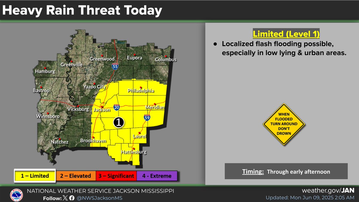 We have a few rounds of storms we're watching today with potential for damaging wind gusts, hail, and localized flooding: 
(1) Storms currently developing over central MS
(2) Storms moving in from the west during the early day
(3) Redevelopment in south/southeast MS late day