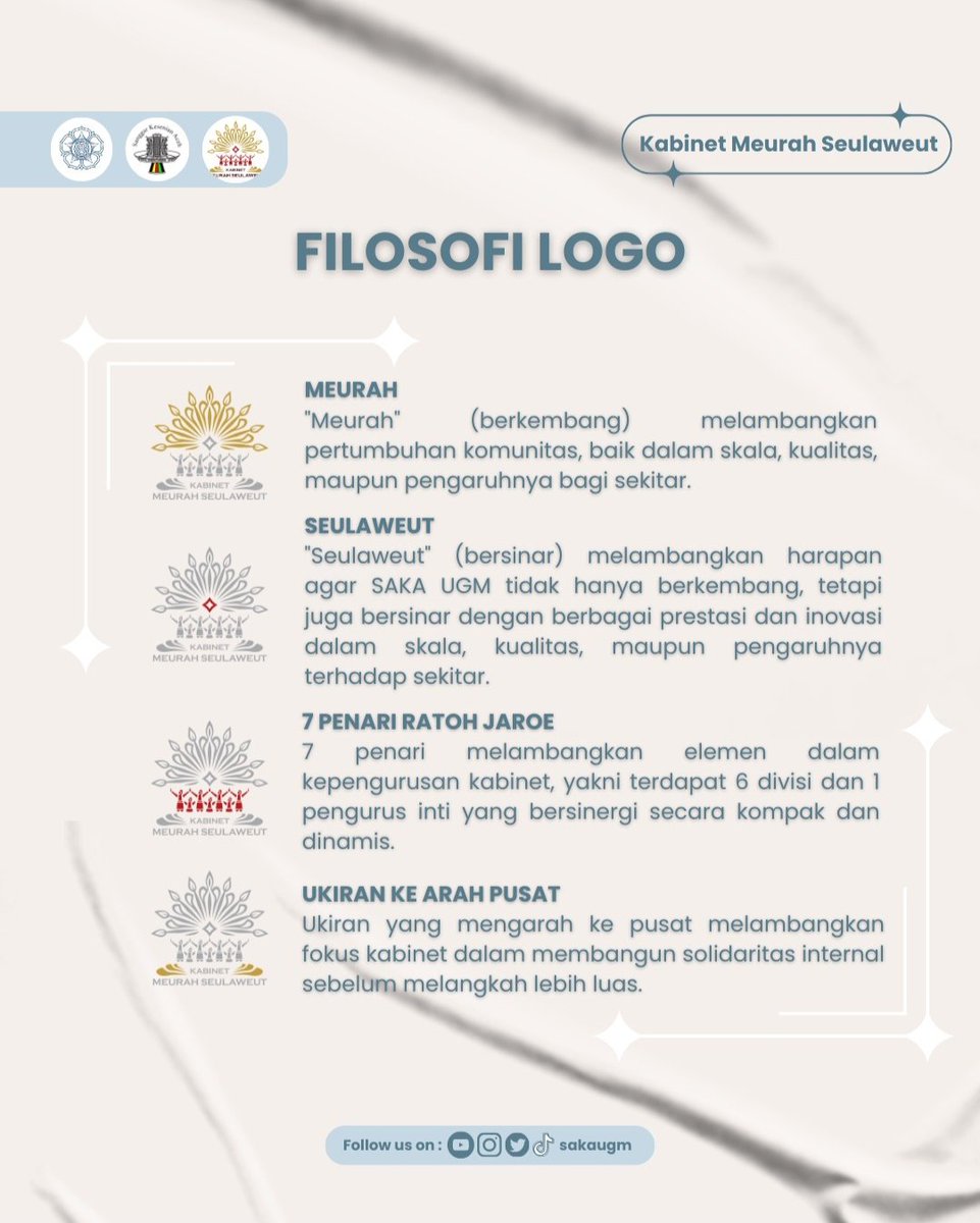 SAKA UGM tweet media