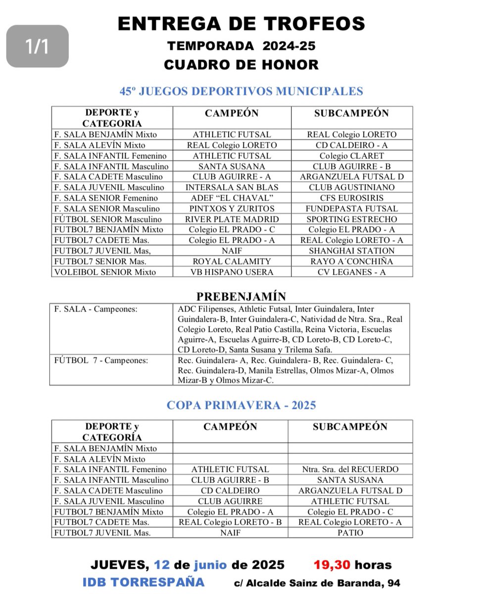 El Jueves nuestro club recibirá sus trofeos de categoria Pre Benjamin, Benjamin, Infantil Femenino y Juvenil