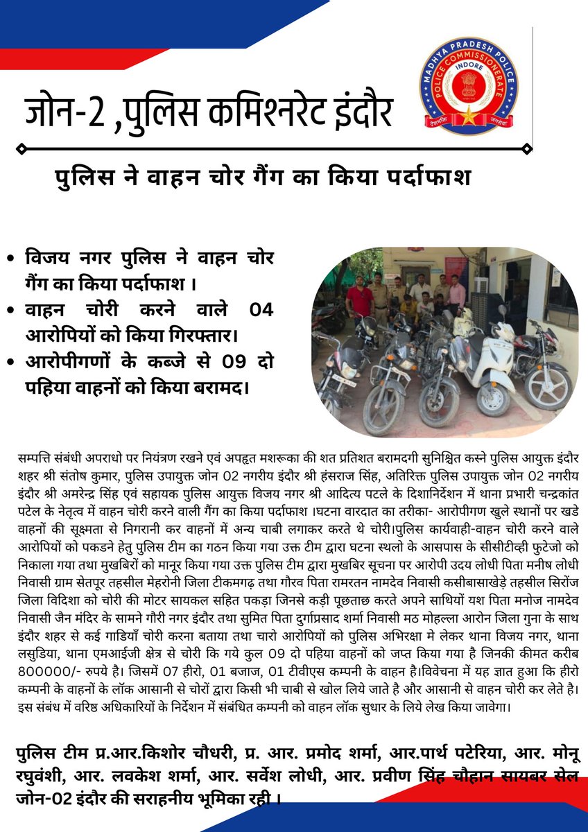 DCP Indore Zone - 2 (@dcpindore_zone2) on Twitter photo тЬФя╕Прд╡рд┐рдЬрдп рдирдЧрд░ рдкреБрд▓рд┐рд╕ рдиреЗ рд╡рд╛рд╣рди рдЪреЛрд░ рдЧреИрдВрдЧ рдХрд╛ рдХрд┐рдпрд╛ рдкрд░реНрджрд╛рдлрд╛рд╢ ред
тЬФя╕Прд╡рд╛рд╣рди рдЪреЛрд░реА рдХрд░рдиреЗ рд╡рд╛рд▓реЗ 04 рдЖрд░реЛрдкрд┐рдпреЛрдВ рдХреЛ рдХрд┐рдпрд╛ рдЧрд┐рд░рдлреНрддрд╛рд░ред
тЬФя╕ПрдЖрд░реЛрдкреАрдЧрдгреЛрдВ рдХреЗ рдХрдмреНрдЬреЗ рд╕реЗ 09 рджреЛ рдкрд╣рд┐рдпрд╛ рд╡рд╛рд╣рдиреЛрдВ рдХреЛ рдХрд┐рдпрд╛ рдмрд░рд╛рдорджред #indore #police <a href="/CP_INDORE/">Commissioner of Police,Indore</a>
<a href="/DGP_MP/">DGP MP</a>
<a href="/projsindore/">PRO JS Indore</a>
<a href="/JansamparkMP/">Jansampark MP</a>
<a href="/MPPoliceDeptt/">Madhya Pradesh Police</a> тЬФя╕Прд╡рд┐рдЬрдп рдирдЧрд░ рдкреБрд▓рд┐рд╕ рдиреЗ рд╡рд╛рд╣рди рдЪреЛрд░ рдЧреИрдВрдЧ рдХрд╛ рдХрд┐рдпрд╛ рдкрд░реНрджрд╛рдлрд╛рд╢ ред
тЬФя╕Прд╡рд╛рд╣рди рдЪреЛрд░реА рдХрд░рдиреЗ рд╡рд╛рд▓реЗ 04 рдЖрд░реЛрдкрд┐рдпреЛрдВ рдХреЛ рдХрд┐рдпрд╛ рдЧрд┐рд░рдлреНрддрд╛рд░ред
тЬФя╕ПрдЖрд░реЛрдкреАрдЧрдгреЛрдВ рдХреЗ рдХрдмреНрдЬреЗ рд╕реЗ 09 рджреЛ рдкрд╣рд┐рдпрд╛ рд╡рд╛рд╣рдиреЛрдВ рдХреЛ рдХрд┐рдпрд╛ рдмрд░рд╛рдорджред #indore #police <a href="/CP_INDORE/">Commissioner of Police,Indore</a>
<a href="/DGP_MP/">DGP MP</a>
<a href="/projsindore/">PRO JS Indore</a>
<a href="/JansamparkMP/">Jansampark MP</a>
<a href="/MPPoliceDeptt/">Madhya Pradesh Police</a>