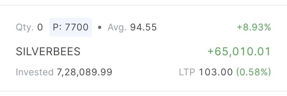 Ani2821998's tweet photo. ▶️10% in a week
▶️That too in a safe asset like #silver 🩶
Silver prices will skyrocket very soon🚀🚀
#silverbee $ILVER #XAGUSD #Xauusd #silverbees https://t.co/0qhenrLAC8