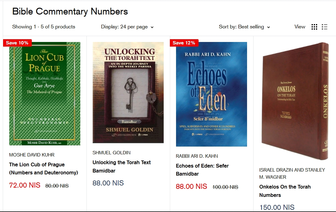 Get a new volume on #Bamidbar israelbooks.com/collections/bi… 
#parshatHashavua #weeklyTorahPortion