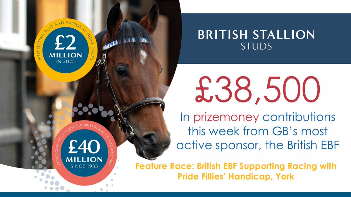 British EBF (@britishebf) on Twitter photo This week's <a href="/BritishEBF/">British EBF</a> feature race is a Class 3 Fillies' Handicap <a href="/yorkracecourse/">York Racecourse</a> worth £35,000 in support of the sport's social network for the LBGT+ community <a href="/RacingWithPride/">RacingWithPride</a> . Hope everyone enjoys what is always a popular day on Friday!
#EBFgoodforracing #racingwithpride This week's <a href="/BritishEBF/">British EBF</a> feature race is a Class 3 Fillies' Handicap <a href="/yorkracecourse/">York Racecourse</a> worth £35,000 in support of the sport's social network for the LBGT+ community <a href="/RacingWithPride/">RacingWithPride</a> . Hope everyone enjoys what is always a popular day on Friday!
#EBFgoodforracing #racingwithpride