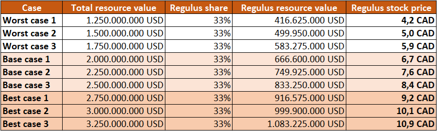 Electrification 💙 tweet media