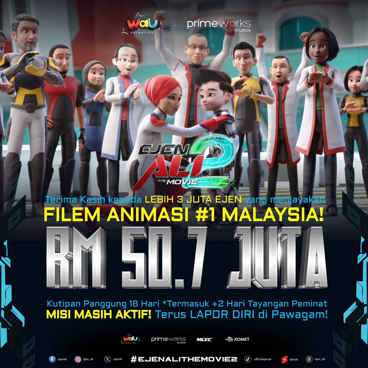 STATUS MISI : Sasaran Kutipan RM50 Juta TERCAPAI! 🎉

TERIMA KASIH Ejen, misi ini milik kita semua dan sokongan anda kunci kejayaan ✨Filem Animasi #1 Malaysia!✨

#ejenalithemovie2 #eatm2 #ejenali #letsplay #AniMY #sapotlokal #SaluteAnimatorTempatan