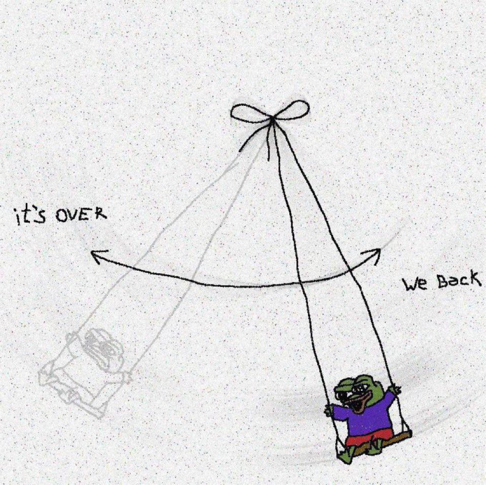 GMMMMMMMMMM!!!!!

New fucking week!!! 
Stay locked in!!

Let’s get it🫡