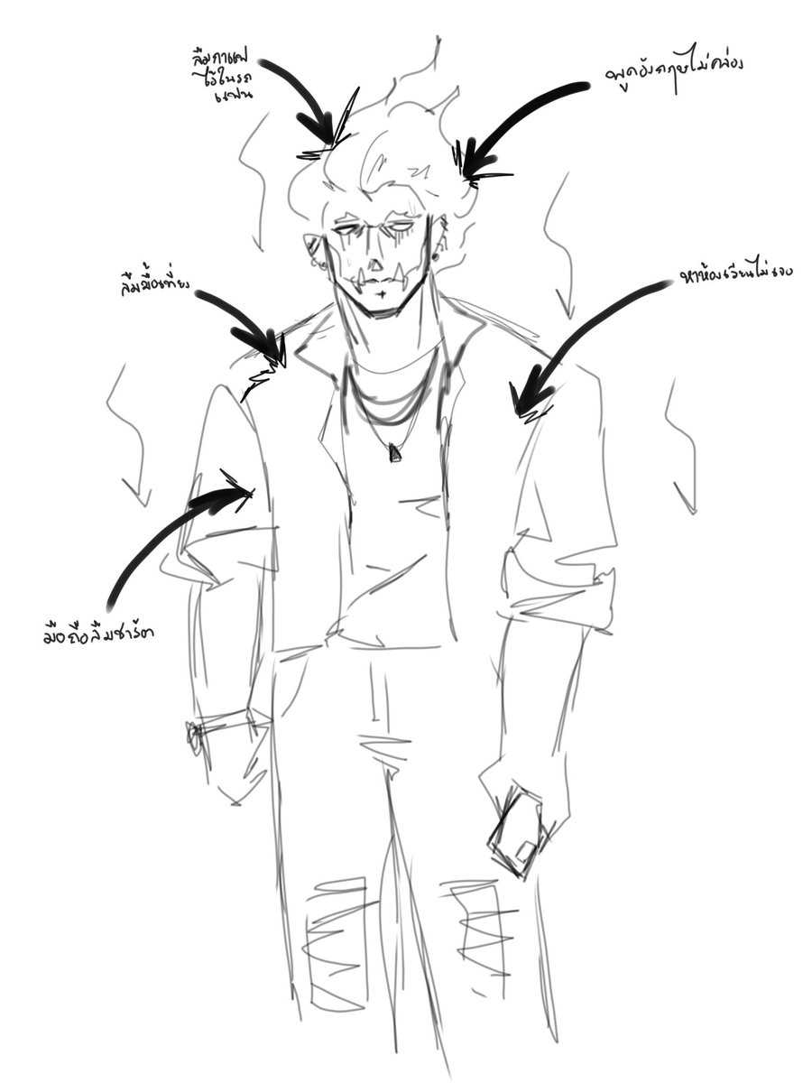 🧬 HEAVYBOI 🧬(กำลังปั่นใบโค/ติดงาน) tweet media