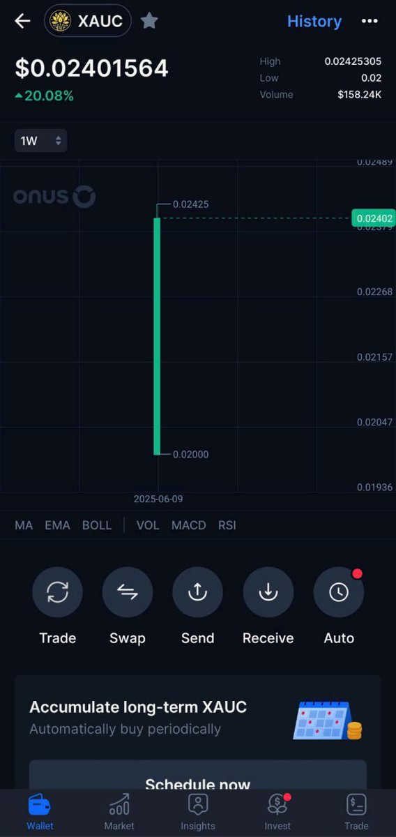 XAU_Chain's tweet photo. XAUC IS NOW OFFICIALLY LISTED ON ONUS! 🥳

A major milestone unlocked – XauChain (XAUC) has successfully landed on ONUS Spot!

This marks an exciting step forward for the project and community — but it’s only the beginning.
Even bigger updates are on the horizon... 🚀 https://t.co/NSyDzUfh0C