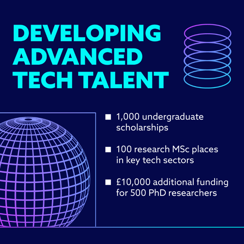 SciTechgovuk's tweet photo. This morning, Prime Minister @Keir_Starmer announced TechFirst, a new £187 million programme to open up digital and AI skills to millions of people across the UK. 💻📱

#LondonTechWeek