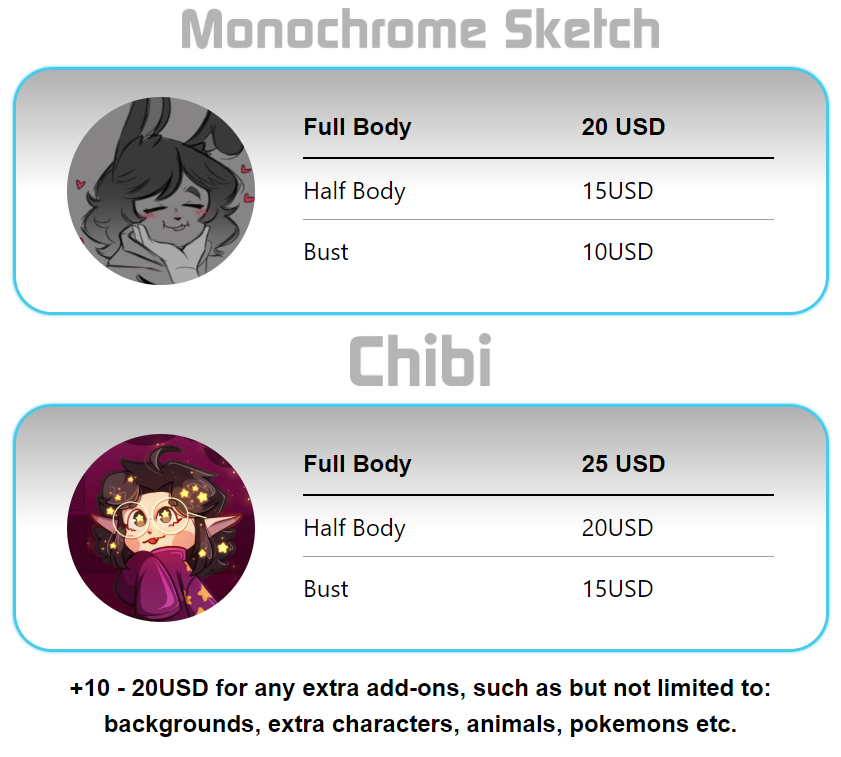 Louplht's tweet image. Hi everyone! Passing by to let you guys know my commissions and finally open! ദ്ദി(˵ •̀ ᴗ - ˵ ) ✧ If you&apos;re interested, pls contact me here or via discord/email!    

Discord: @Louplht
Email: Louplht@gmail.com
- 
My portfolio: loutfolio.carrd.co
- 
Please rt! &amp;lt;3