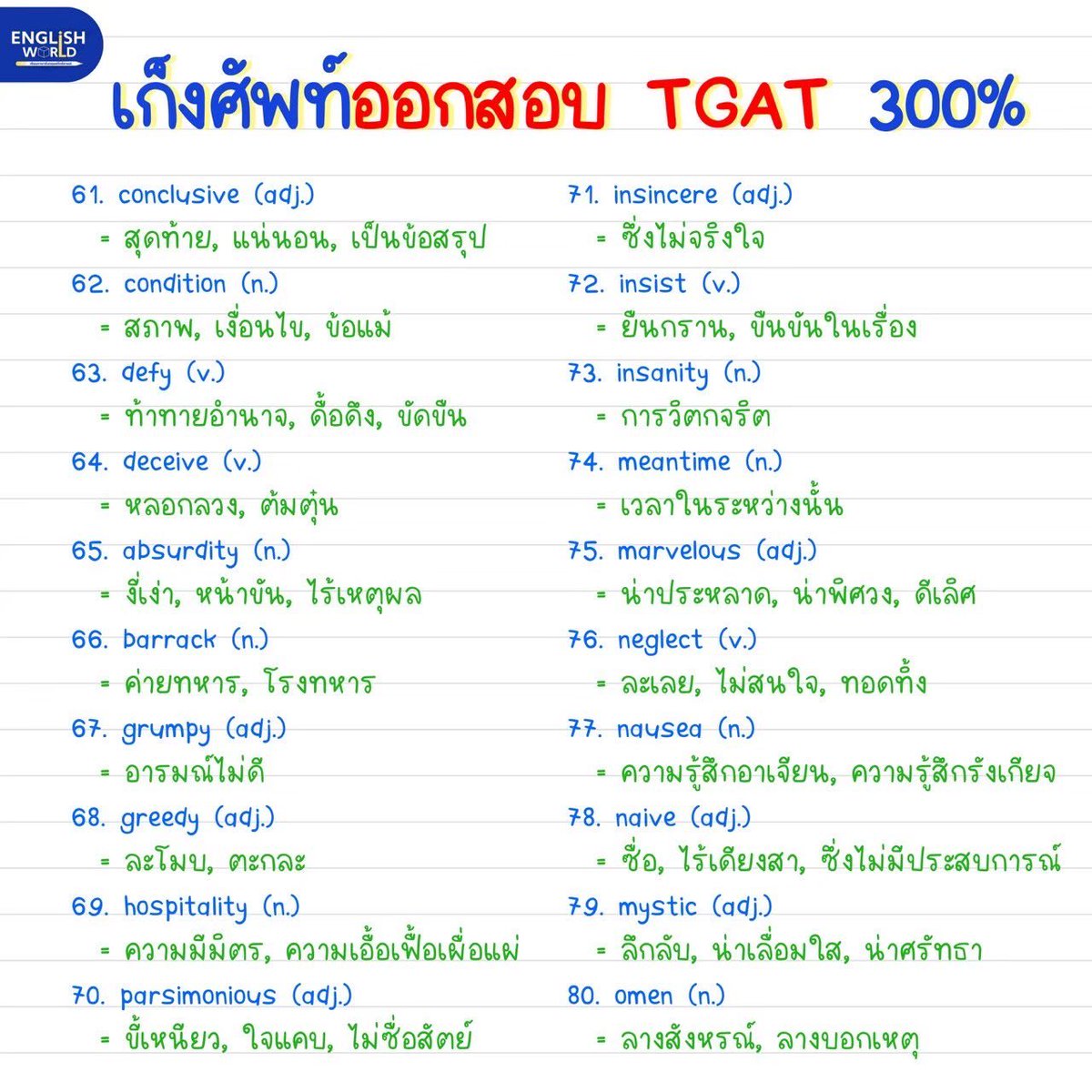 TonthanaponTK's tweet photo. 📚 แจกฟรี! คำศัพท์ TGAT ระดับ B2-C1 รวม 100 คำ ใครเคยเปิดข้อสอบแล้วร้อง “ศัพท์อะไรเนี่ย!?” 😱 ไม่ต้องกลัว! พี่ต้นรวมมาให้แล้ว 100 คำเด็ด + คำแปลเข้าใจง่าย
เอาไว้ทวนก่อนสอบแบบทันใจ ไม่ต้องเสียเวลาเปิดดิก 🧠💥

✨ ถ้าอยากเรียนให้ครบทุกพาร์ต TGAT ENG
ทั้งแกรมม่า คำศัพท์ การอ่าน การพูด และตะลุยข้อสอบจริงกว่า 1,000 ข้อ
📌 แนะนำคอร์สนี้เลย!
✅ เรียนออนไลน์ 40 ชั่วโมง
✅ เข้ากลุ่มดูซ้ำได้ไม่จำกัด
✅ ราคาเพียง 1,299 บาท เท่านั้น!

เหมาะกับน้องๆ ที่กำลังเตรียมสอบ TGAT รอบพอร์ตหรือรอบ 3
สมัครง่าย เรียนเมื่อไรก็ได้ ไม่ต้องรอใคร 🏃‍♀️💨

กดดูรายละเอียด + โหลดไฟล์ศัพท์ฟรี ได้ที่คอมเมนต์แรกเลยครับ 💬
#TGATENG #ติวอังกฤษสอบติด #ศัพท์TGAT #ติวกับพี่ต้น