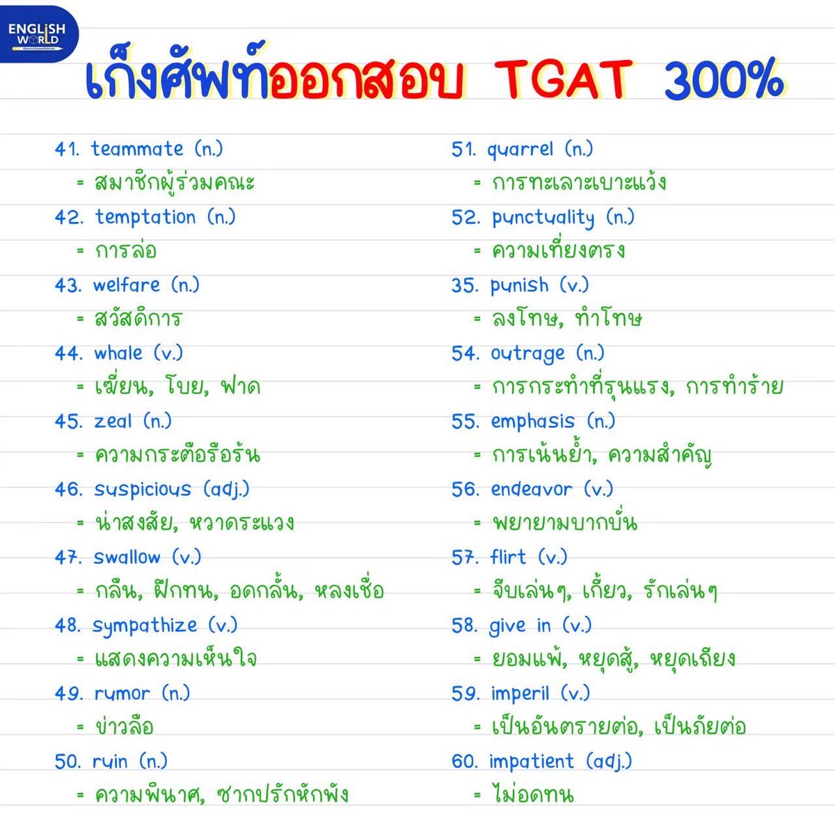 TonthanaponTK's tweet photo. 📚 แจกฟรี! คำศัพท์ TGAT ระดับ B2-C1 รวม 100 คำ ใครเคยเปิดข้อสอบแล้วร้อง “ศัพท์อะไรเนี่ย!?” 😱 ไม่ต้องกลัว! พี่ต้นรวมมาให้แล้ว 100 คำเด็ด + คำแปลเข้าใจง่าย
เอาไว้ทวนก่อนสอบแบบทันใจ ไม่ต้องเสียเวลาเปิดดิก 🧠💥

✨ ถ้าอยากเรียนให้ครบทุกพาร์ต TGAT ENG
ทั้งแกรมม่า คำศัพท์ การอ่าน การพูด และตะลุยข้อสอบจริงกว่า 1,000 ข้อ
📌 แนะนำคอร์สนี้เลย!
✅ เรียนออนไลน์ 40 ชั่วโมง
✅ เข้ากลุ่มดูซ้ำได้ไม่จำกัด
✅ ราคาเพียง 1,299 บาท เท่านั้น!

เหมาะกับน้องๆ ที่กำลังเตรียมสอบ TGAT รอบพอร์ตหรือรอบ 3
สมัครง่าย เรียนเมื่อไรก็ได้ ไม่ต้องรอใคร 🏃‍♀️💨

กดดูรายละเอียด + โหลดไฟล์ศัพท์ฟรี ได้ที่คอมเมนต์แรกเลยครับ 💬
#TGATENG #ติวอังกฤษสอบติด #ศัพท์TGAT #ติวกับพี่ต้น