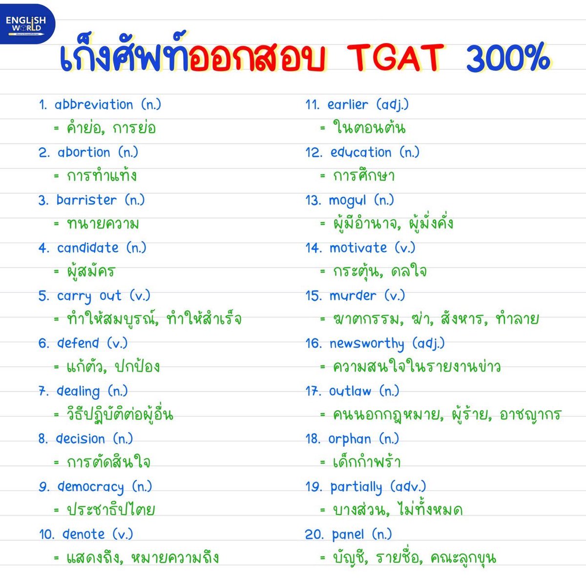 TonthanaponTK's tweet photo. 📚 แจกฟรี! คำศัพท์ TGAT ระดับ B2-C1 รวม 100 คำ ใครเคยเปิดข้อสอบแล้วร้อง “ศัพท์อะไรเนี่ย!?” 😱 ไม่ต้องกลัว! พี่ต้นรวมมาให้แล้ว 100 คำเด็ด + คำแปลเข้าใจง่าย
เอาไว้ทวนก่อนสอบแบบทันใจ ไม่ต้องเสียเวลาเปิดดิก 🧠💥

✨ ถ้าอยากเรียนให้ครบทุกพาร์ต TGAT ENG
ทั้งแกรมม่า คำศัพท์ การอ่าน การพูด และตะลุยข้อสอบจริงกว่า 1,000 ข้อ
📌 แนะนำคอร์สนี้เลย!
✅ เรียนออนไลน์ 40 ชั่วโมง
✅ เข้ากลุ่มดูซ้ำได้ไม่จำกัด
✅ ราคาเพียง 1,299 บาท เท่านั้น!

เหมาะกับน้องๆ ที่กำลังเตรียมสอบ TGAT รอบพอร์ตหรือรอบ 3
สมัครง่าย เรียนเมื่อไรก็ได้ ไม่ต้องรอใคร 🏃‍♀️💨

กดดูรายละเอียด + โหลดไฟล์ศัพท์ฟรี ได้ที่คอมเมนต์แรกเลยครับ 💬
#TGATENG #ติวอังกฤษสอบติด #ศัพท์TGAT #ติวกับพี่ต้น