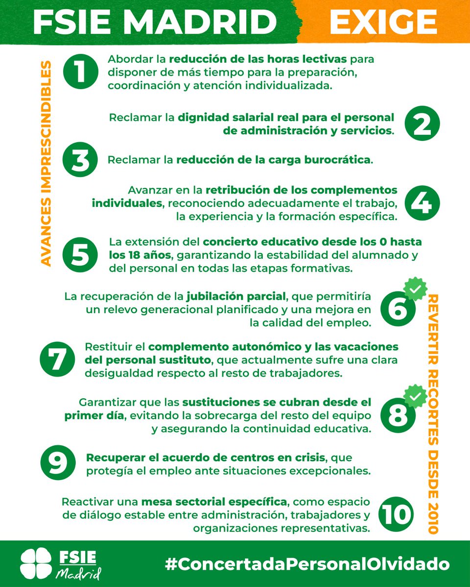 🍀 #FSIEMadrid sigue adelante con su campaña #ConcertadaPersonalOlvidado, una iniciativa que tiene como objetivo denunciar la falta de reconocimiento y dignidad laboral del personal de la enseñanza concertada en la Comunidad de Madrid.

#somosFSIE 👇🏼