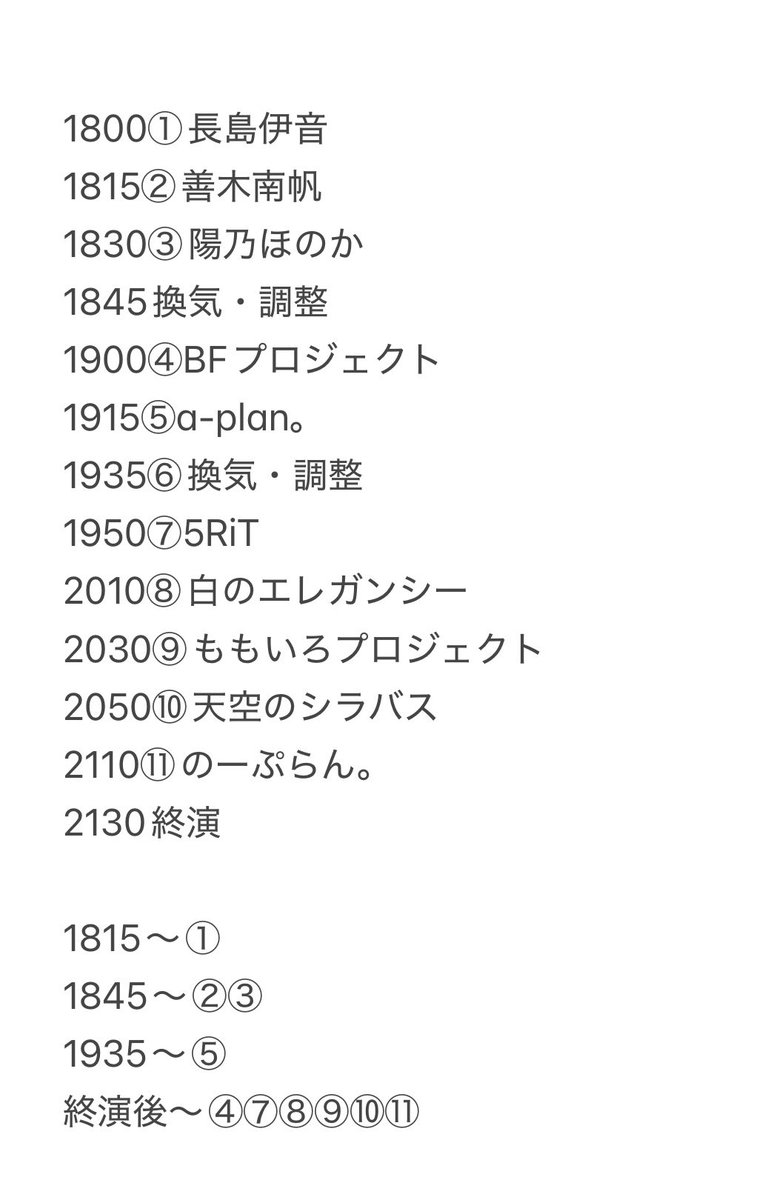 BFプロジェクト-official- tweet media