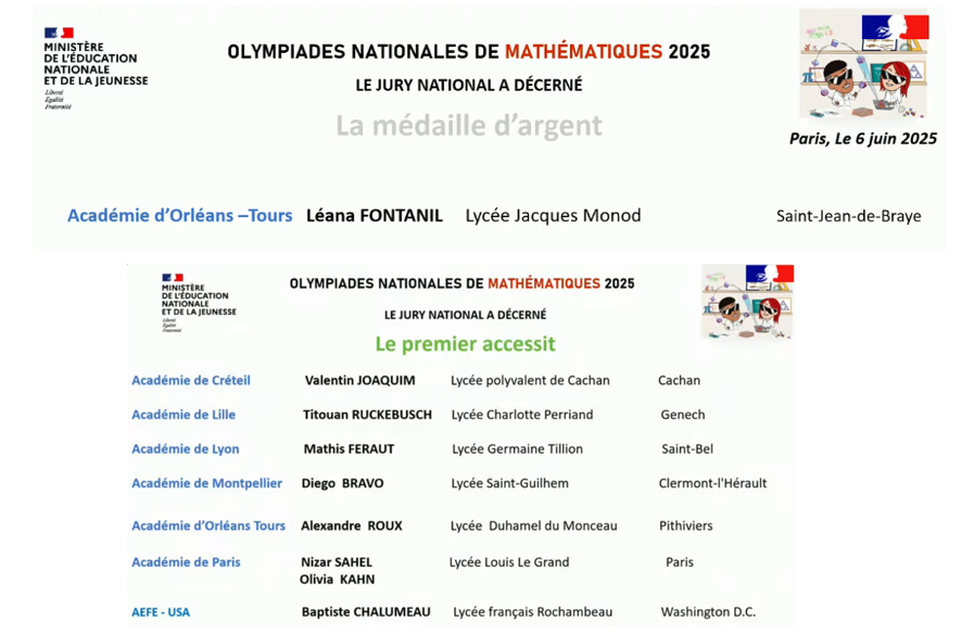 Vincent Pantaloni (@vpantaloni) on Twitter photo Félicitations aux élèves ayant participé aux Olympiades de mathématiques, et aux primés et primées par le jury national.
<a href="/ac_orleanstours/">Académie d'Orléans-Tours</a> est fière d'avoir Léana FONTANIL <a href="/lyceemonod45/">Lycee Jacques Monod SJDB 45</a> médaillée d'argent et Alexandre ROUX <a href="/DuhamelLycee/">#LDDM - Lycée Duhamel du Monceau (45)</a> 1er accessit.
🎦youtube.com/live/TfOPW6abj… Félicitations aux élèves ayant participé aux Olympiades de mathématiques, et aux primés et primées par le jury national.
<a href="/ac_orleanstours/">Académie d'Orléans-Tours</a> est fière d'avoir Léana FONTANIL <a href="/lyceemonod45/">Lycee Jacques Monod SJDB 45</a> médaillée d'argent et Alexandre ROUX <a href="/DuhamelLycee/">#LDDM - Lycée Duhamel du Monceau (45)</a> 1er accessit.
🎦youtube.com/live/TfOPW6abj…