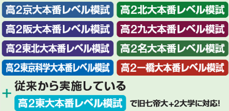 貴重⭐️東進 2024年度 第1回 6月 東大本番レベル模試（2回分） 2024年6月実施 第1回東大本番レベル模試 スタッフによる所感