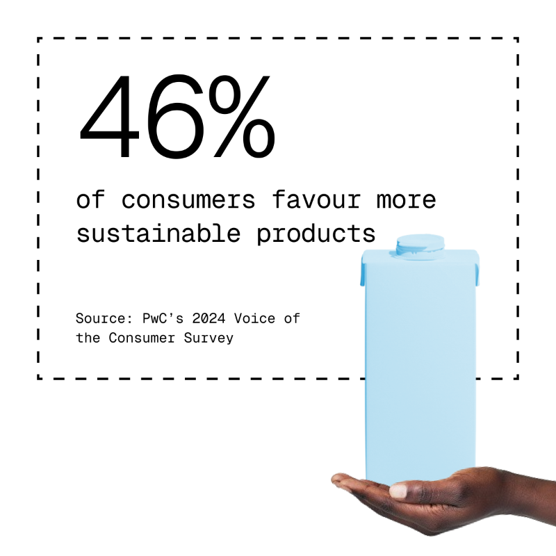 ft_content's tweet photo. From paper-based origins to a second life: inside the evolving journey of the beverage carton

Partner Content by Tetra Pak