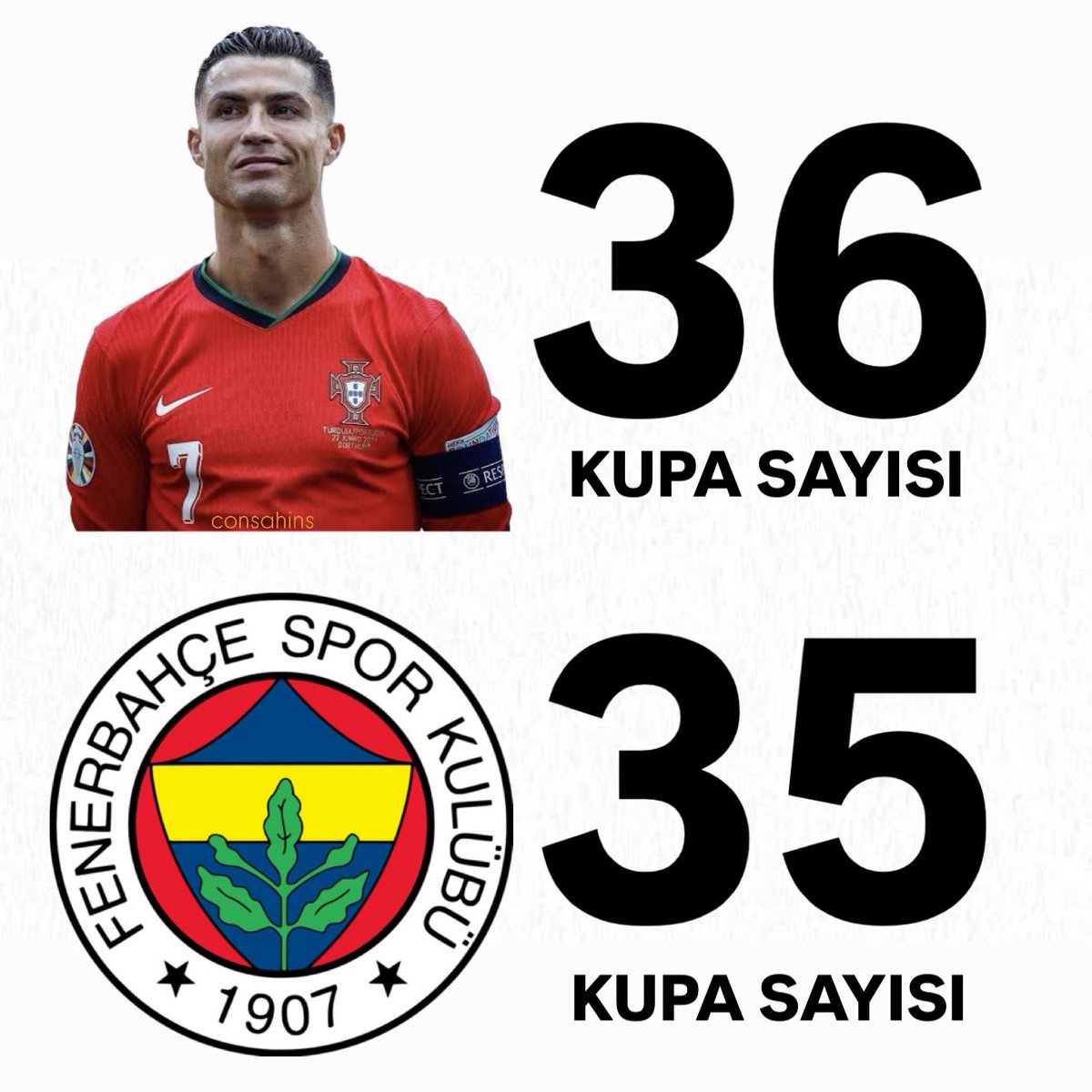 Kupalar büyüklük göstergesiyse, biri tek başına 36 kupa almış, diğeri 100 yılı aşkın tarihinde 35...
O zaman soralım: Hangisi daha büyük?
Bireysel mi büyük, yoksa kulüp mü küçük? 🤔🏆
#Ronaldo