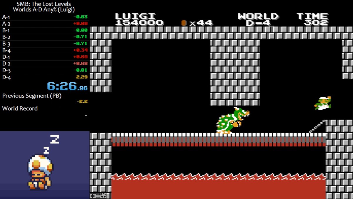 BOOM WORLD RECORD (Worlds A-D Any% Luigi)

Je m'y attendais absolument pas, et de bon matin ça fait plaisir !