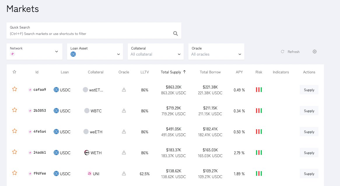 Morpho markets on <a href="/unichain/">Unichain</a> are now supported on Monarch!

It's time to open lending positions on the fastest, MEV-free superchain 🦄