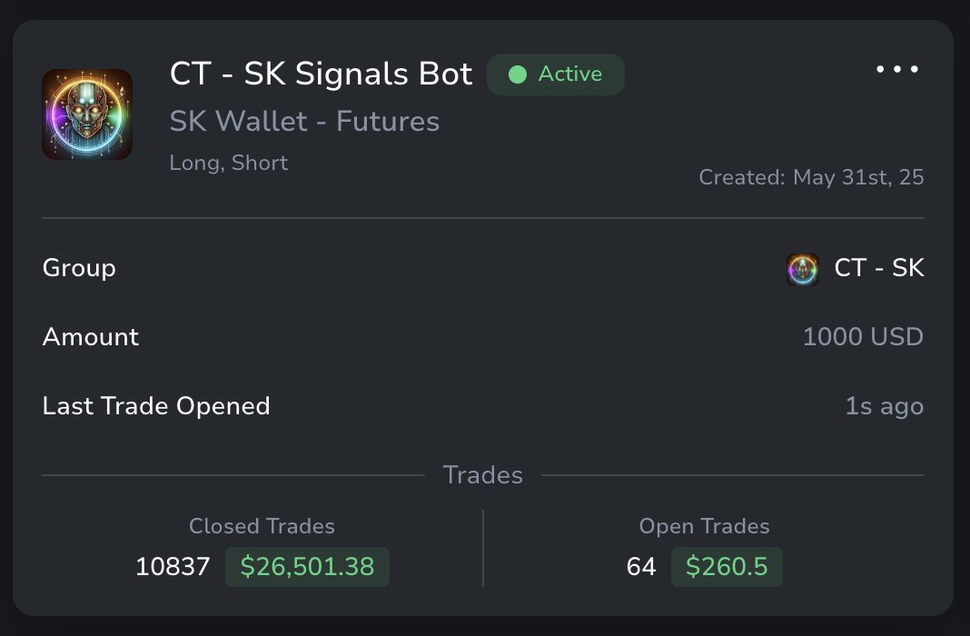 Trading Dreamer - Crazy Trader tweet media