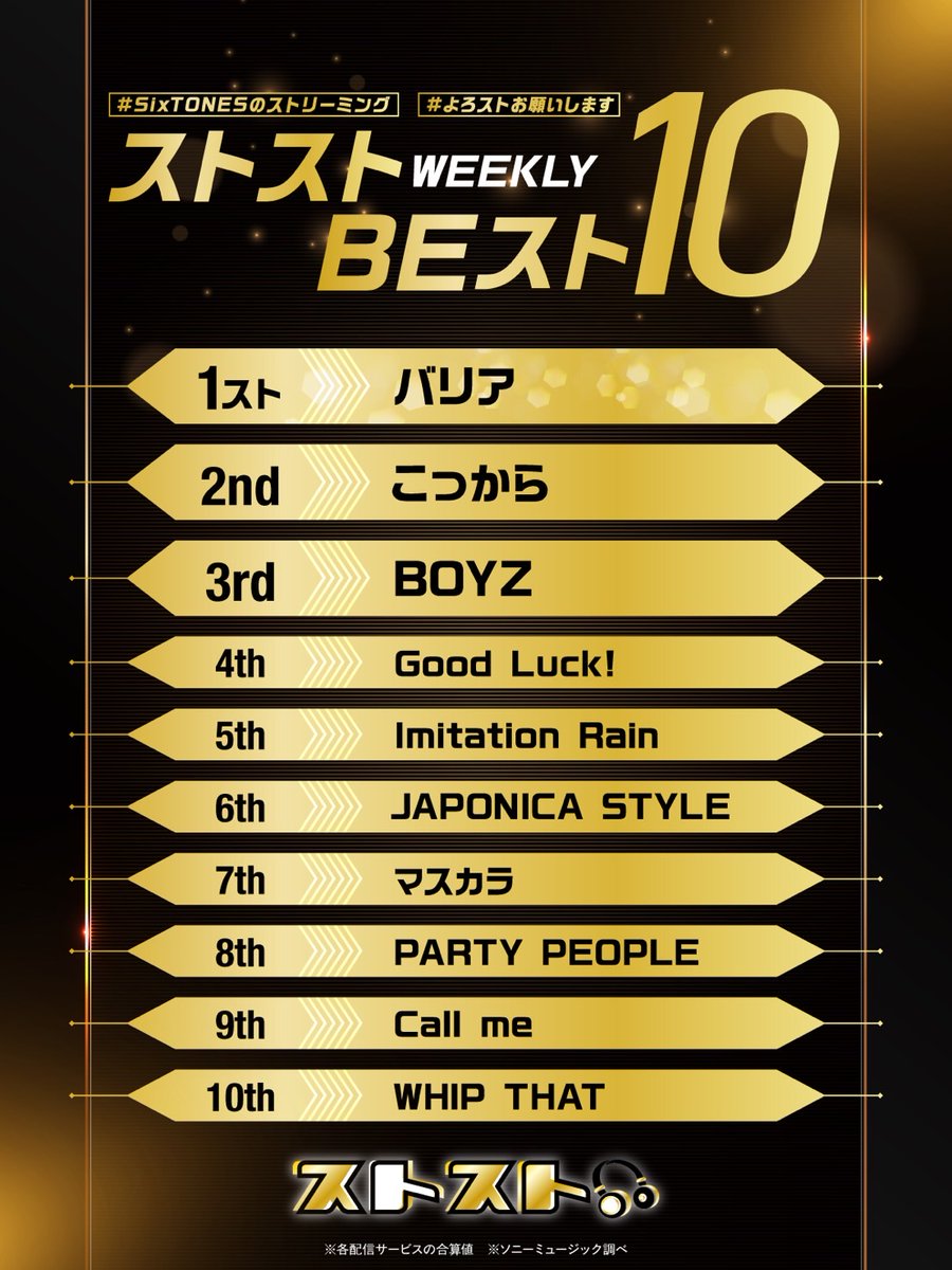 🏅ストスト WEEKLY BEスト10🏅 #SixTONESのストリーミング