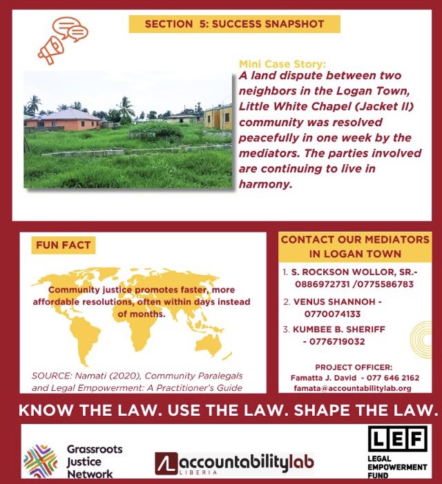 Accountability Lab Liberia (@accountlablib) on Twitter photo See below how our #community #mediators are #resolving #disputes faster, and with empathy
#communityJustice #Liberia #AccessstoJustice #GrassrootsPeace
<a href="/LEFJustice/">Legal Empowerment Fund</a> <a href="/GrassrootsJN/">Grassroots Justice Network</a> See below how our #community #mediators are #resolving #disputes faster, and with empathy
#communityJustice #Liberia #AccessstoJustice #GrassrootsPeace
<a href="/LEFJustice/">Legal Empowerment Fund</a> <a href="/GrassrootsJN/">Grassroots Justice Network</a>