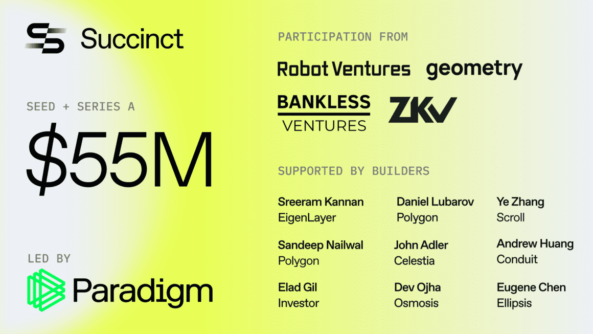 ambassador_grim's tweet photo. Whenever you feel like quitting, just remember @SuccinctLabs secured $55M from top-tier backers.

Real builders don't stop. They cook. And Succinct is about to serve a feast. 🔥

Keep proving, king 🩷 #SuccinctLabs #SuccinctTestnet https://t.co/o3xheEjyXC