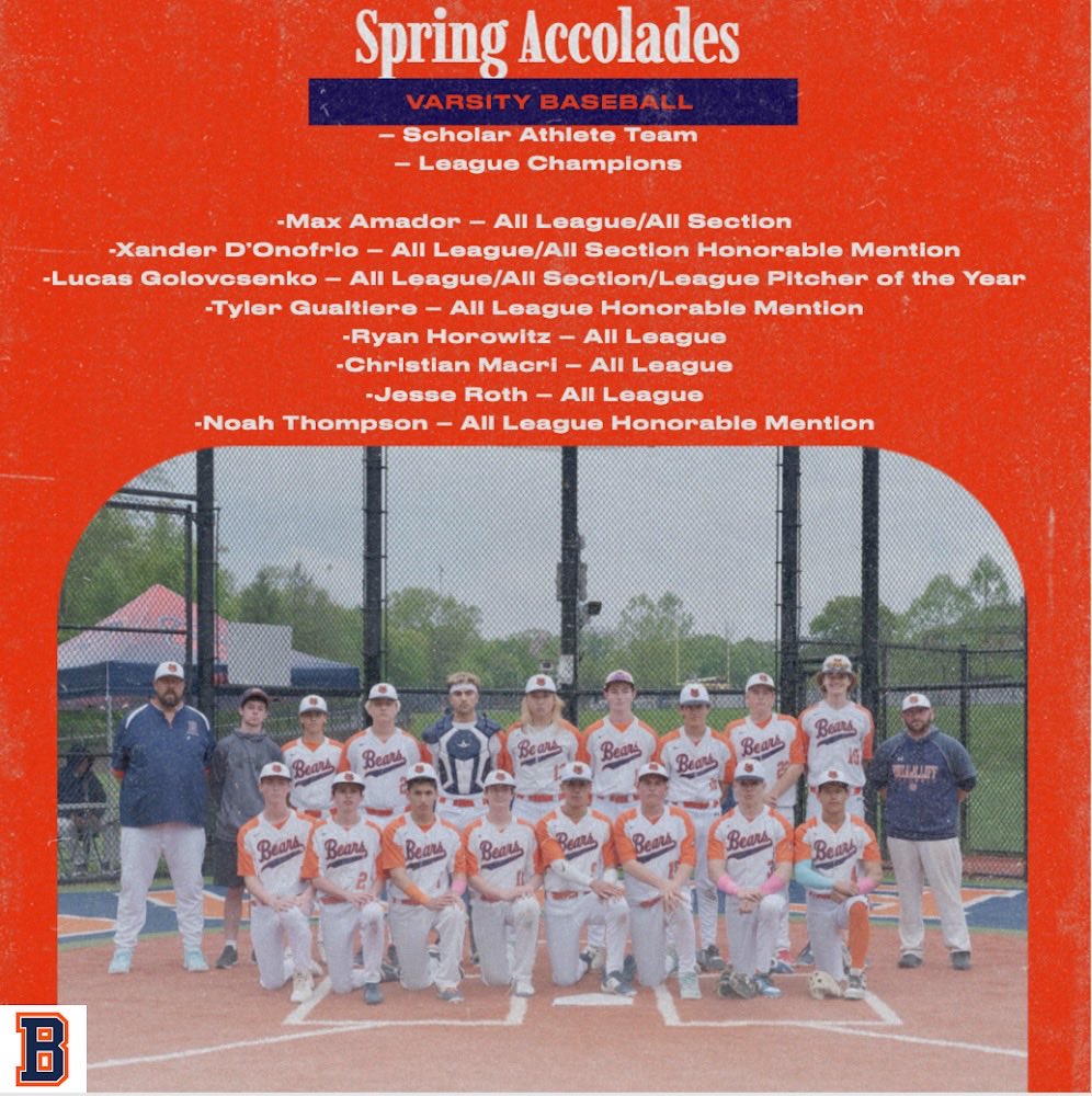 Christos Drosopoulos tweet media